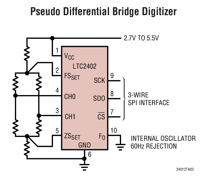 LTC2401Ӧͼ